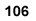 Pg. 106