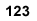 Pg. 123