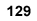 Pg. 129