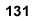 Pg. 131