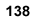 Pg. 138
