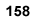 Pg. 158