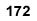 Pg. 172