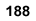 Pg. 188