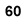 Pg. 60