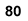Pg. 80